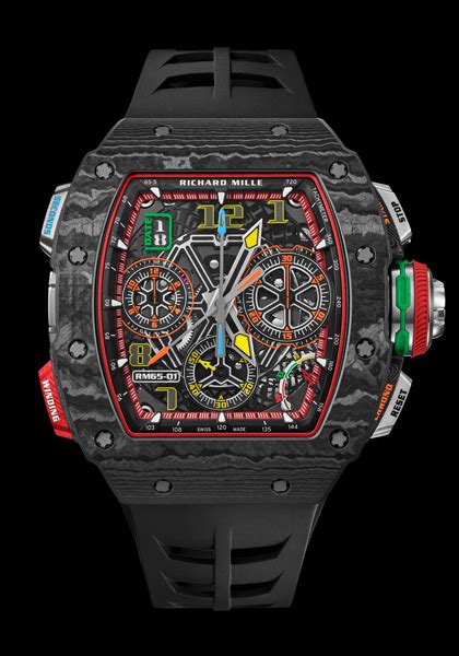 richard mille replica italia